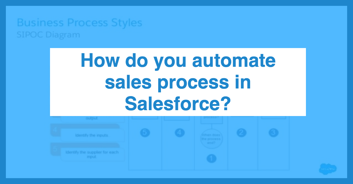 How To Automate Sales Process In Salesforce Anyleads