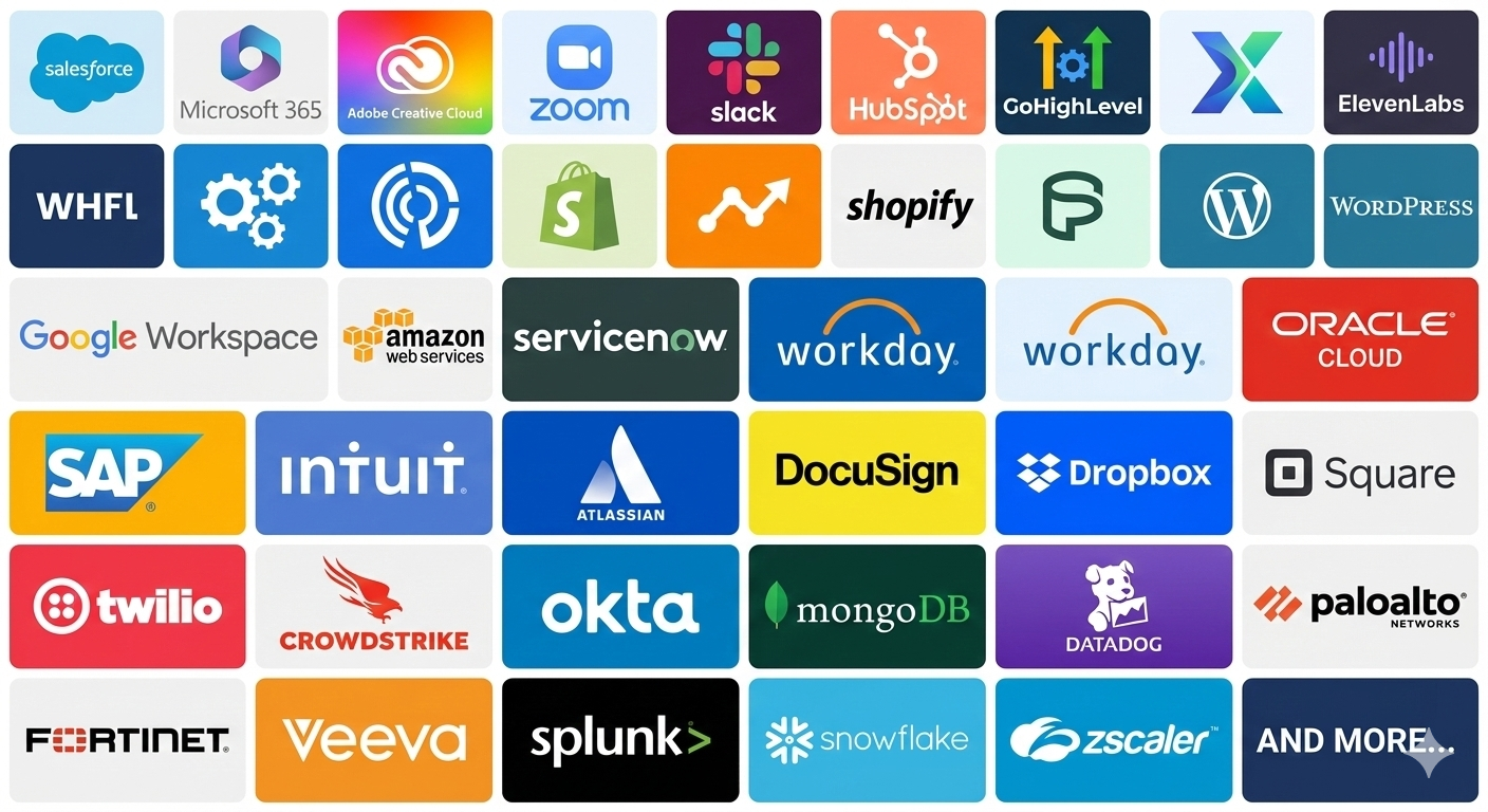 IDMA Partner Tools - IDMA SaaS