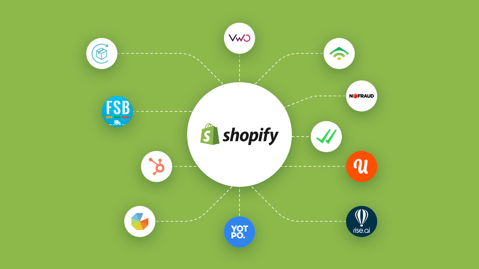 5 Best Shopify Apps to Build a Stunning Online Store