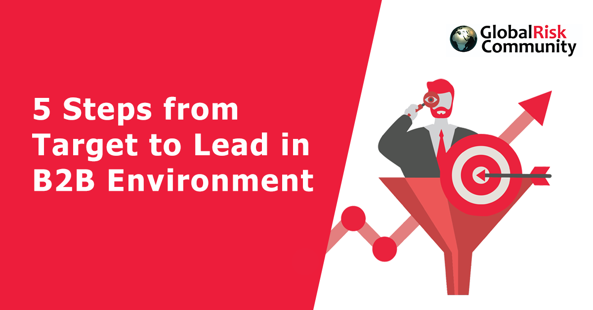 5 Steps from Target to Lead in B2B Environment