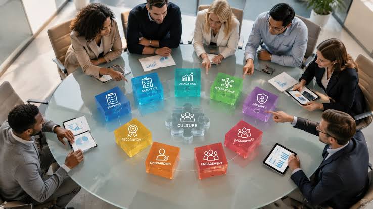 Best Workplace Culture Survey Tools for Enterprise Teams in 2026
