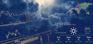 5 Ways to Use Weather Data in SaaS Products (and Why!)
