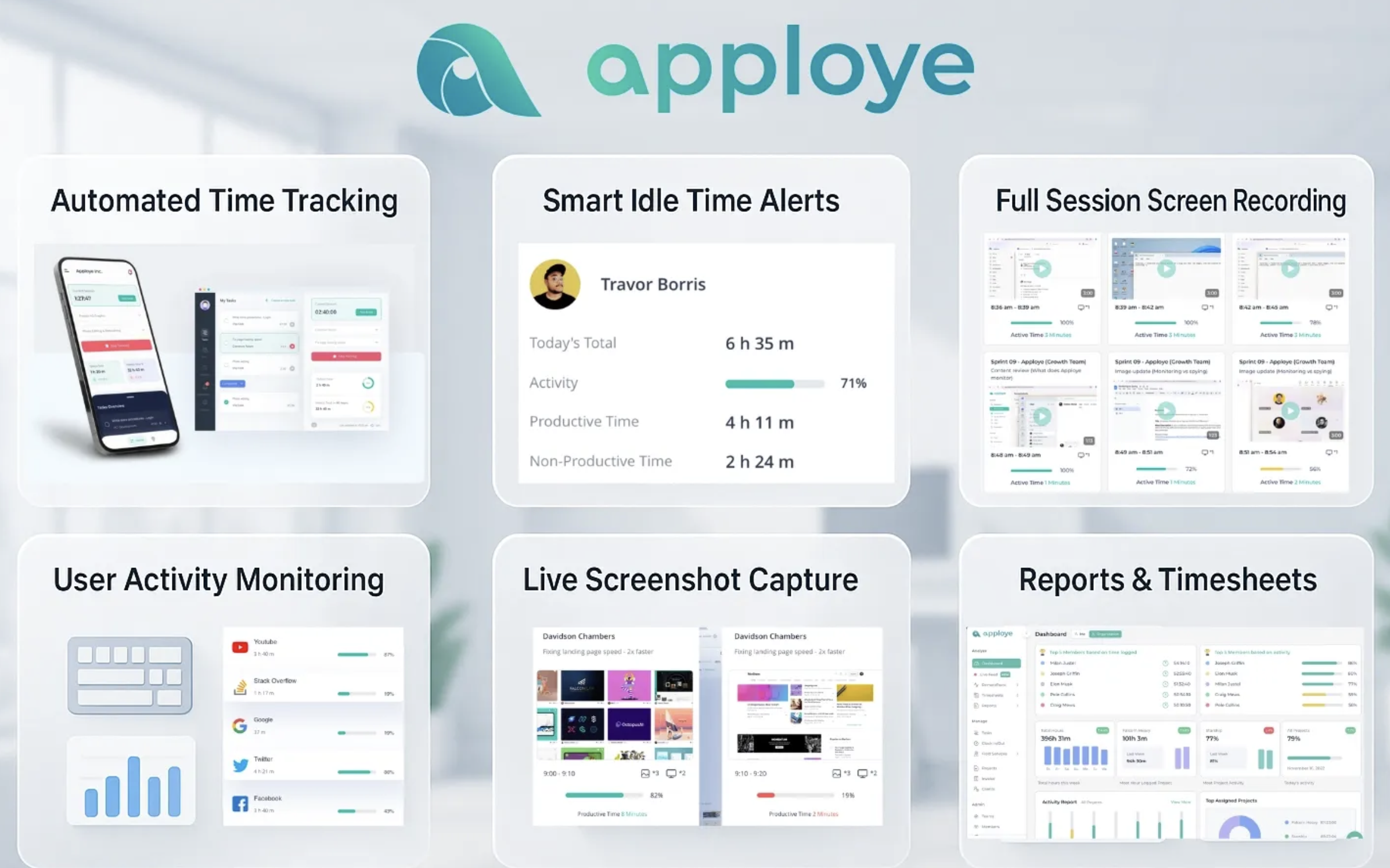 Apploye Review (2026): Employee Monitoring and Time Tracking Software for Project Managers 